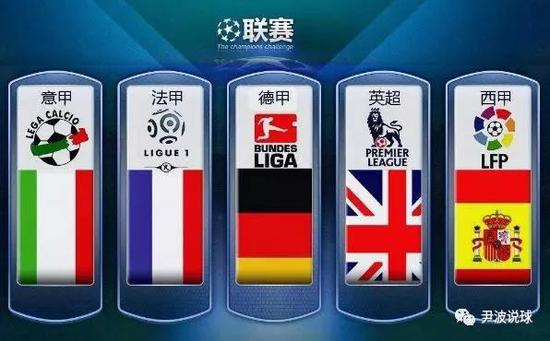 这些比赛中